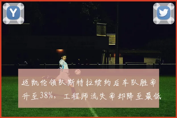 迈凯伦领队斯特拉续约后车队胜率升至38%，工程师流失率却降至最低点